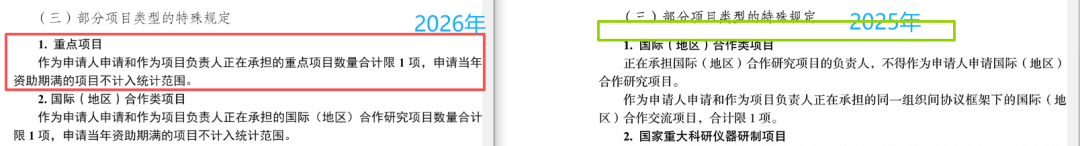 开元ky棋牌22处调整！2026国自然申